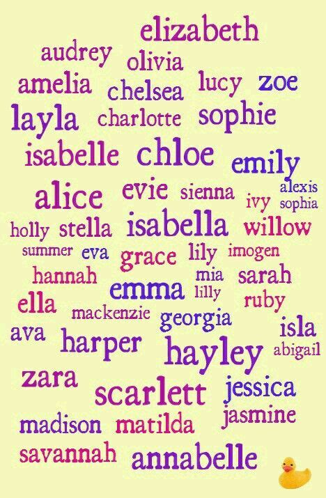 Pin on Character Names