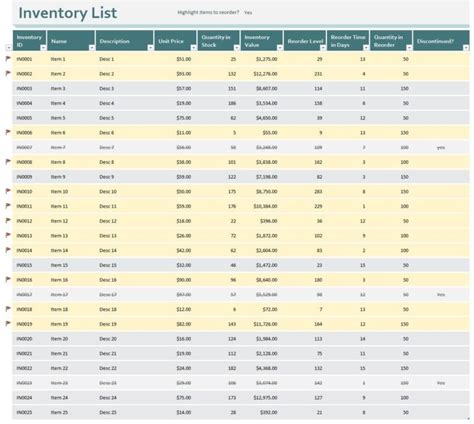 Inventory List With Reorder Highlighting Template In Excel (Download.xlsx)