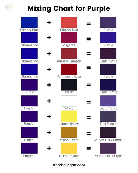 Color Combinations For Violet at josephklee blog