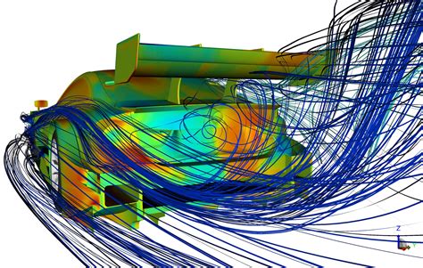 BMW M4 DTM: a detailed look at computational fluid dynamics