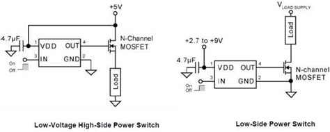 MIC5019 High-Side N-Channel MOSFET Driver - Microchip Technology | Mouser