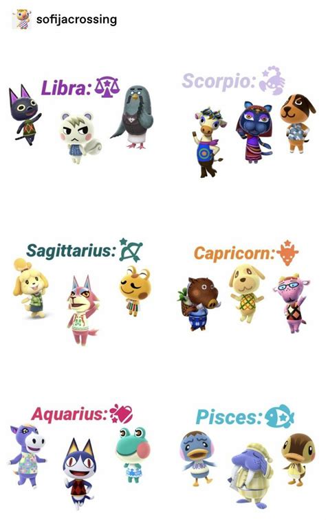 Animal Crossing Villagers Zodiac Signs - Animal Crossing Life's