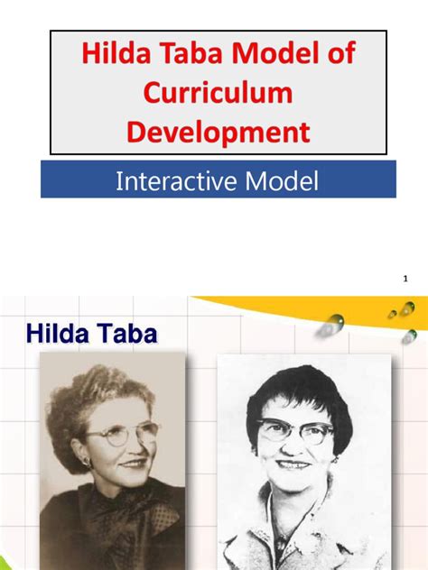 Taba Model | Curriculum | Evaluation