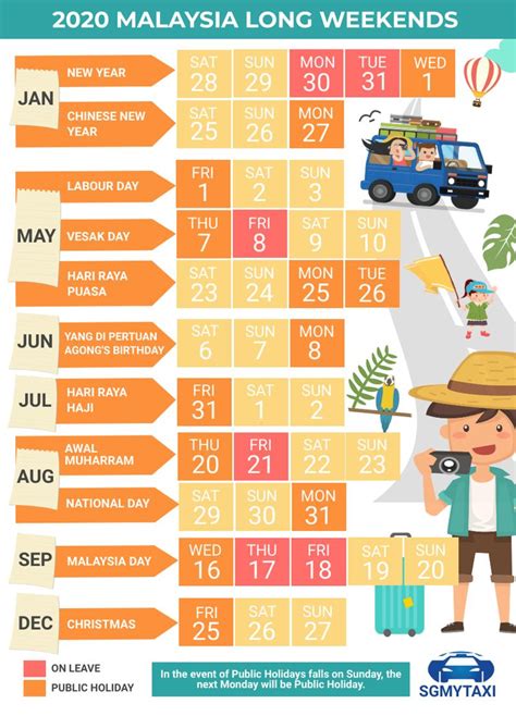 Malaysia Public Holidays 2020 & 2021 (23 Long Weekends)