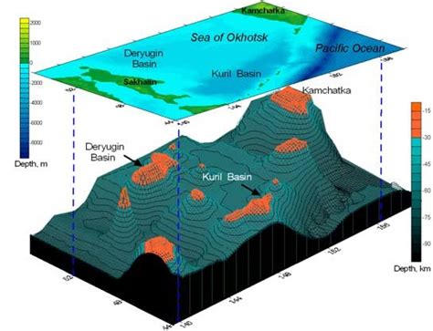 3D model of the lithosphere structure of the Sea of Okhotsk:... | Download Scientific Diagram