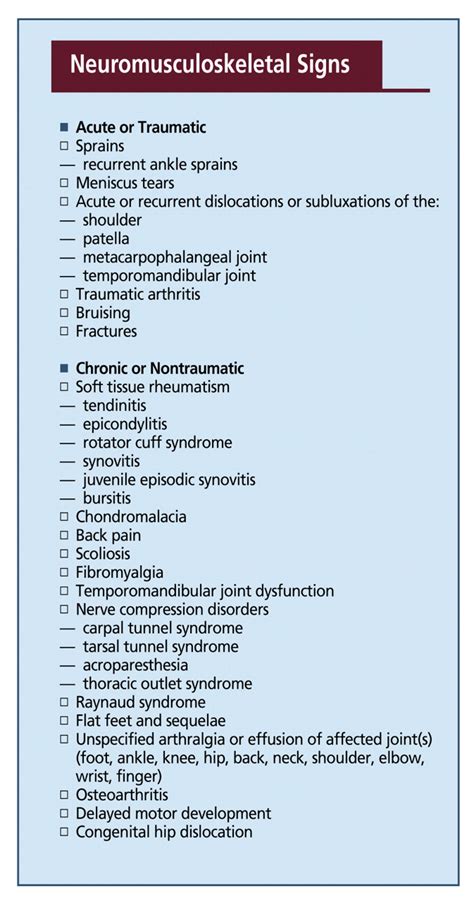 Benign Joint Hypermobility Syndrome: Evaluation, Diagnosis, and Management