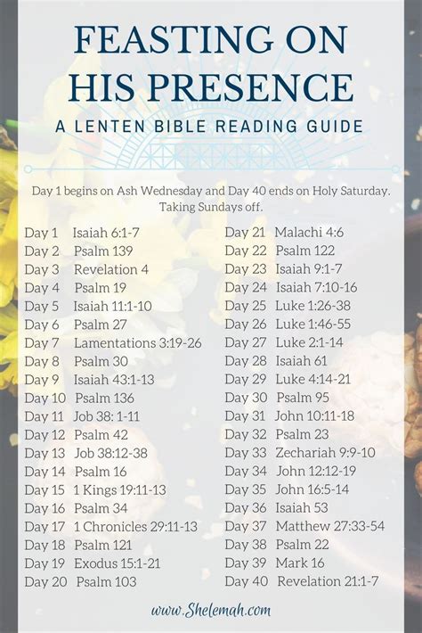 Fasting for Body, Mind, and Spirit Health | Bible reading guide, Read bible, Scripture writing plans