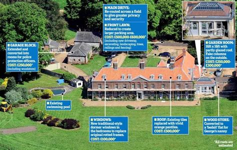 William & Kate's new home in Norfolk | Anmer hall, Historic home ...