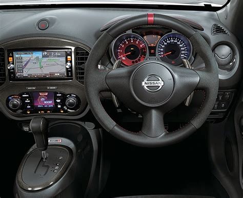 Leopaul's blog: Nissan Juke NISMO RS