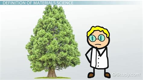 Materials Science: Definition & Material Classification - Video & Lesson Transcript | Study.com