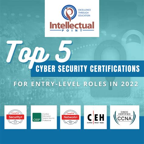 Top 5 Cyber Security Certifications for Entry-level Roles In 2022 ...