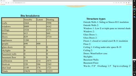 Gas furnace sizing Manual J vs Online calculators