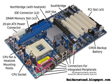 Motherboard internal parts and components explanation « Electrical and ...