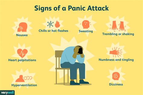 Anxiety Attack vs. Panic Attack: How Can You Tell the Difference?