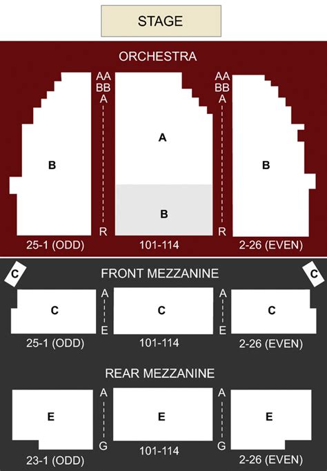 Ethel Barrymore Theater, New York, NY - Seating Chart & Stage - New ...