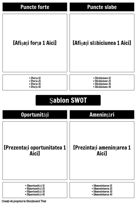 Swot Template Storyboard De Ro Examples - Riset