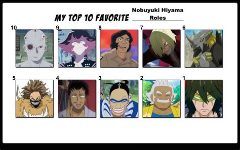 Top 10 Favorite Nobuyuki Hiyama Roles by FlameKnight219 on DeviantArt