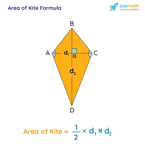 Area Of Kite Worksheet