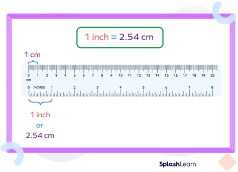 Inches to Centimeter Conversion: Definition, Formula, Examples