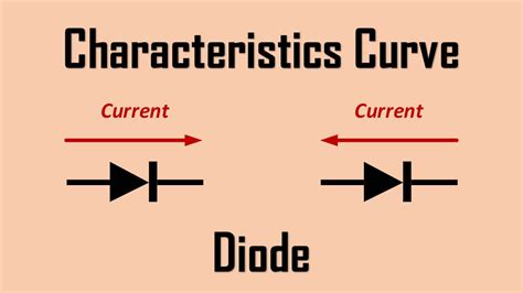 Characteristics Curve of Diode - Diode IV Curve – Wira Electrical