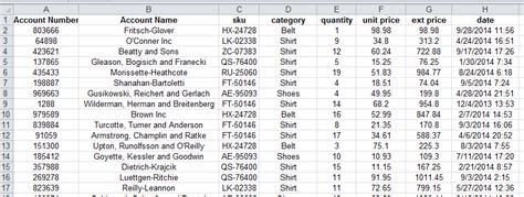 Using Sets for Data Analysis - Practical Business Python