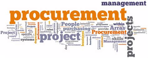 Quotes About Procurement. QuotesGram