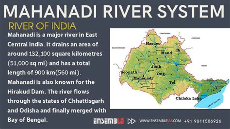 Mahanadi River System | Rivers of India - ENSEMBLE IAS ACADEMY