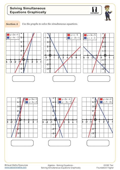 Solving Simultaneous Equations Graphically Worksheet | Printable PDF ...