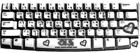 #Avro #Keyboard #অভ্র #কিবোর্ড Computer Keyboard, Electronics, Computer Keypad, Keyboard ...