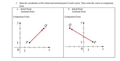 Solved 1. State the coordinates of the initial and terminal | Chegg.com