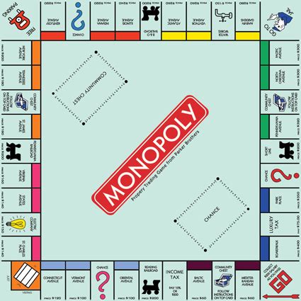 Editable monopoly board template - roseies