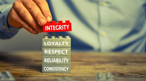 Sample Of Integrity In The Workplace