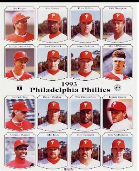 Pin on FRANKS PHILLY NATION!⚾️🥎 | Philadelphia phillies, Phillies baseball, Phillies