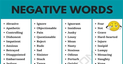 Negative Words: List of 235+ Negative Words to Enhance Your Vocabulary • 7ESL