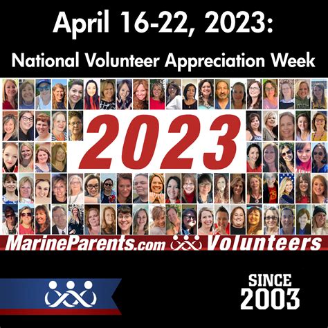 National Volunteer Appreciation Week April 16-22 2023