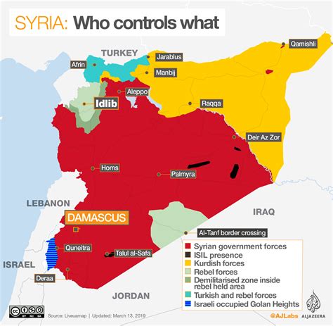 Syria Conflict Map - March 2019 - Foreign Policy Research Institute