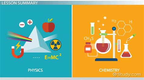 What is the Difference Between Chemistry & Physics? - Video & Lesson ...