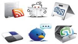 Social bookmarking elements after each blog post(includes Stumbleupon,Twitter,Facebook ...