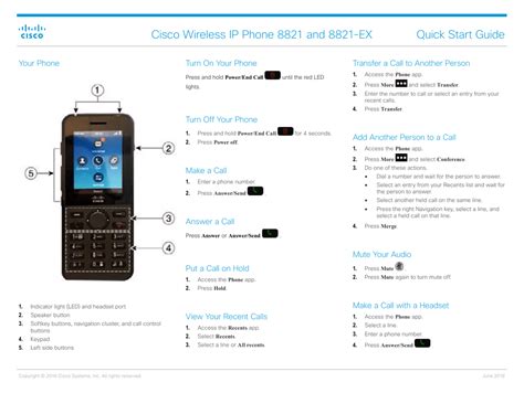 Cisco Wireless IP Phone 8821 and 8821 | Manualzz