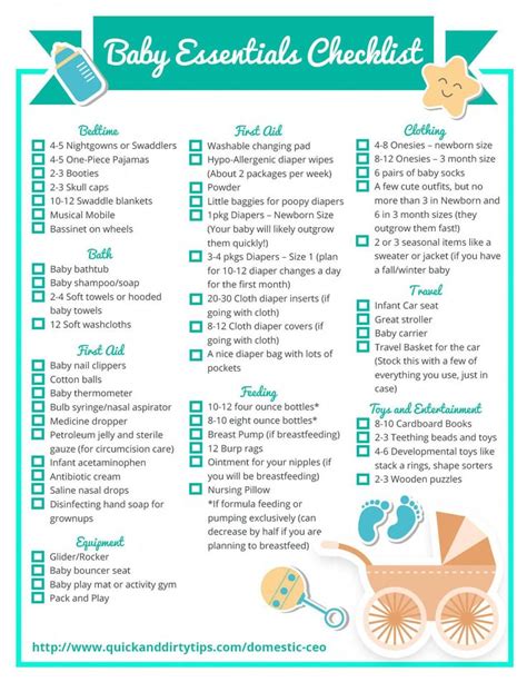 Newborn Baby Checklist Printable