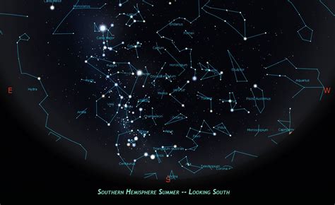 Pictures of All 88 Constellations, How to Locate Them