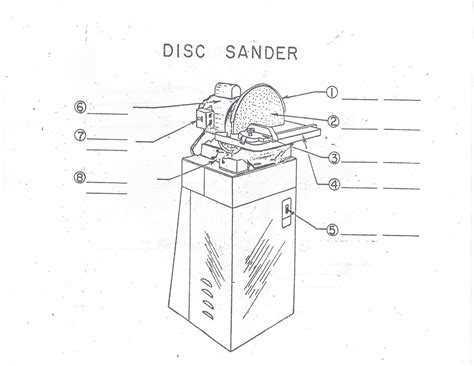 Disk sander parts diagram Diagram | Quizlet