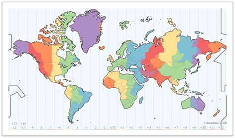 Just store UTC? Not so fast! Handling Time zones is complicated. - CodeOpinion