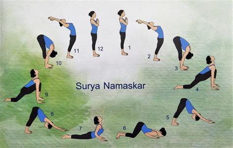 How To Do Surya Namaskar (Steps And Correction Tips) – Health