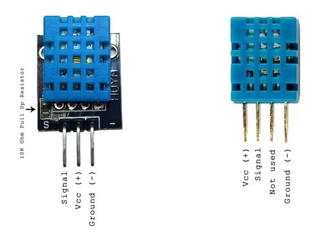 Interfacing DHT11 with NodeMCU Example | Circuits4you.com