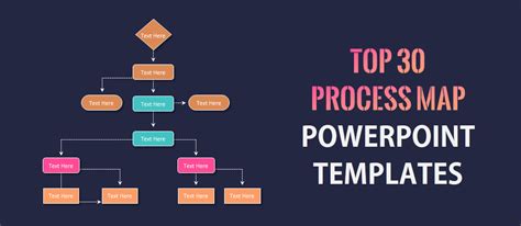 Top 30 Process Map Templates to Help your Business Succeed