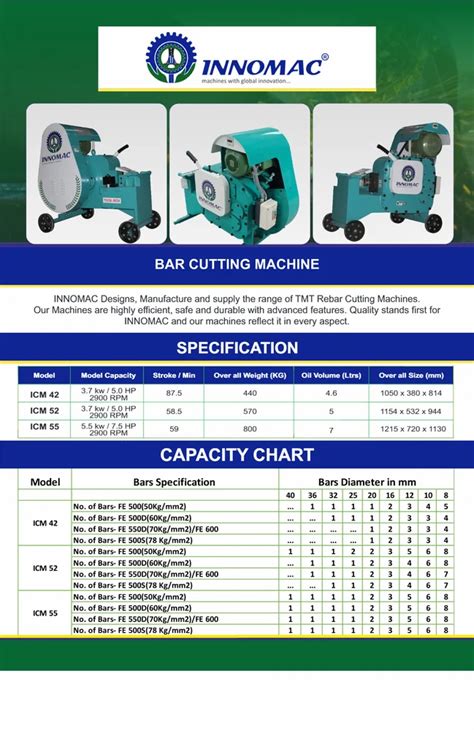 INNOMAC Fully Automatic Bar Cutting Machine, Model Name/Number: Icm 42, Capacity: 87.5 Stroke ...