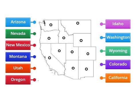 Western States - Labelled diagram