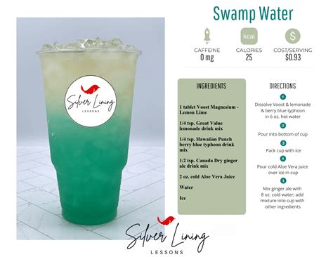 Swamp Water – Silver Lining Lessons