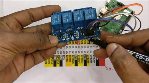 RASPBERRY PI – All About controlling Relay Boards for Home Automation ...